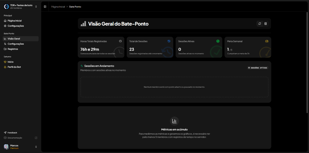 Painel Web PontoBot